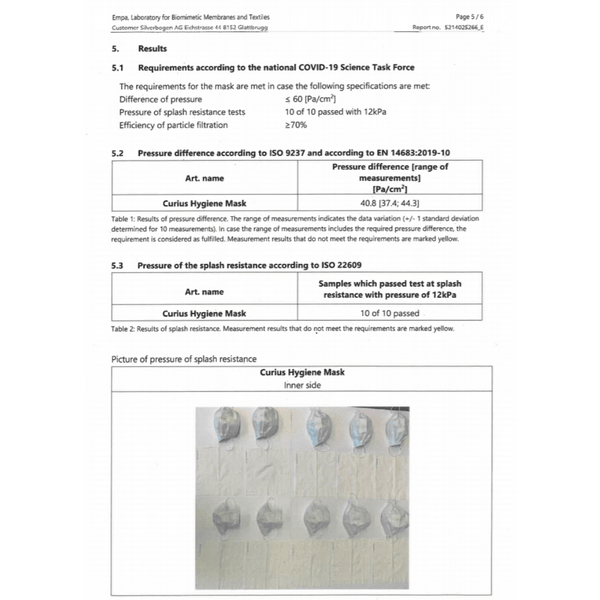 Hygienemasken 50er-Pack
